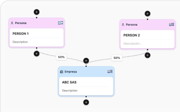 Estructuras interface